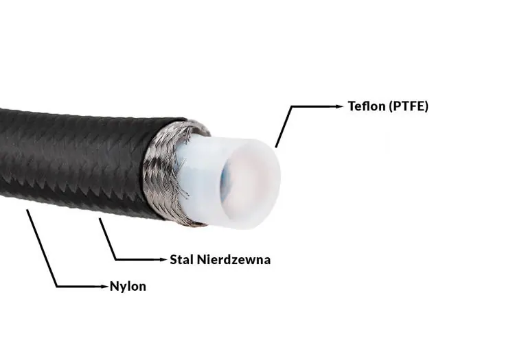 Fuel Hose AN8 11mm PTFE Teflon with Double Braid | Kup teraz