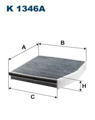 Megacena - FILTR KABINOWY MERCEDES A (W176), B (W246), CLA (C117), GLA (X156)